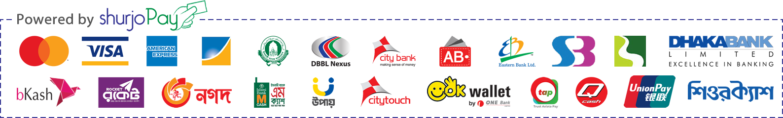Payment Partners