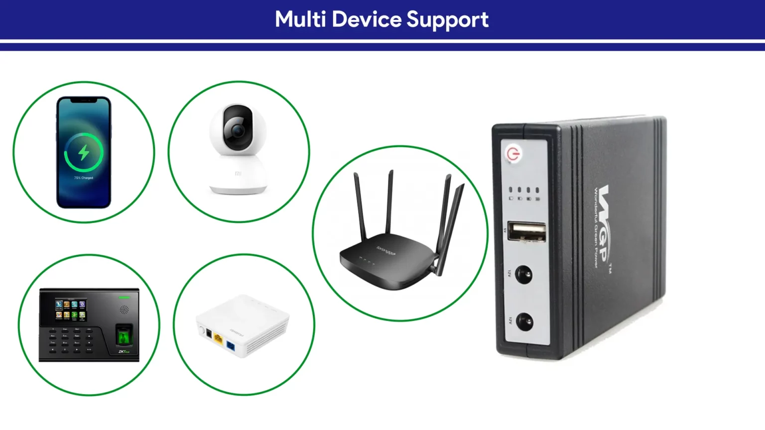 New WGP Mini UPS 10400mAh (5V/9V/12V) - Router & ONU ব্যাকআপ