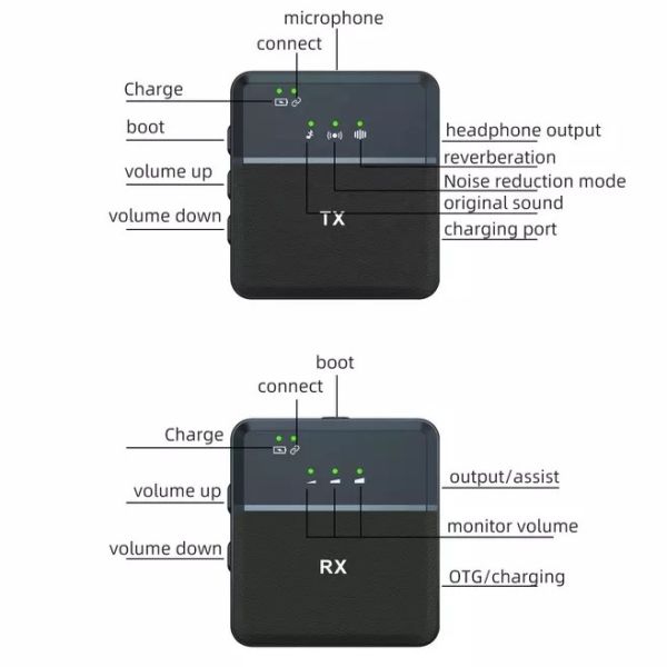 SX9 Dual Mini Wireless Microphone For Type-C & 3.5mm Interface (1:2)