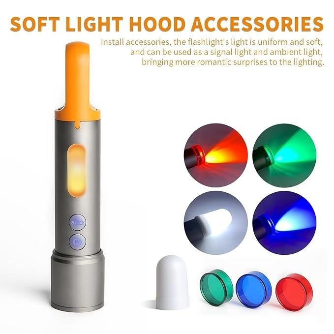 GearUP K57 Flashlight