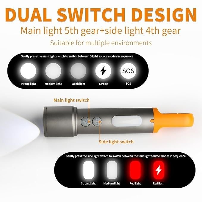 GearUP K57 Flashlight
