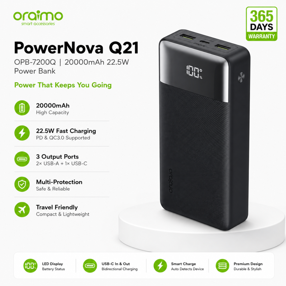 Oraimo PowerNova Q21 20000mAh 22.5W Power Bank